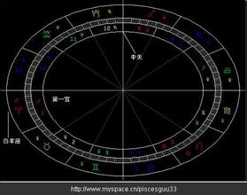 �齫���߿Ƽ���Ʒ��Ƶ����������������ѧ��У����ѧ��ҵ ����������...